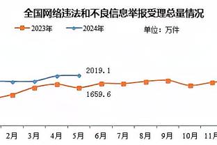 本纳塞尔：遇到伤病要学会忍受，受伤期间要试着休息想点别的事情